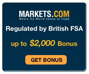 markets.com forex bonus