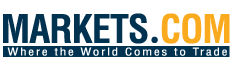 markets.com