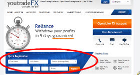 create account at youtradefx youtradefx3